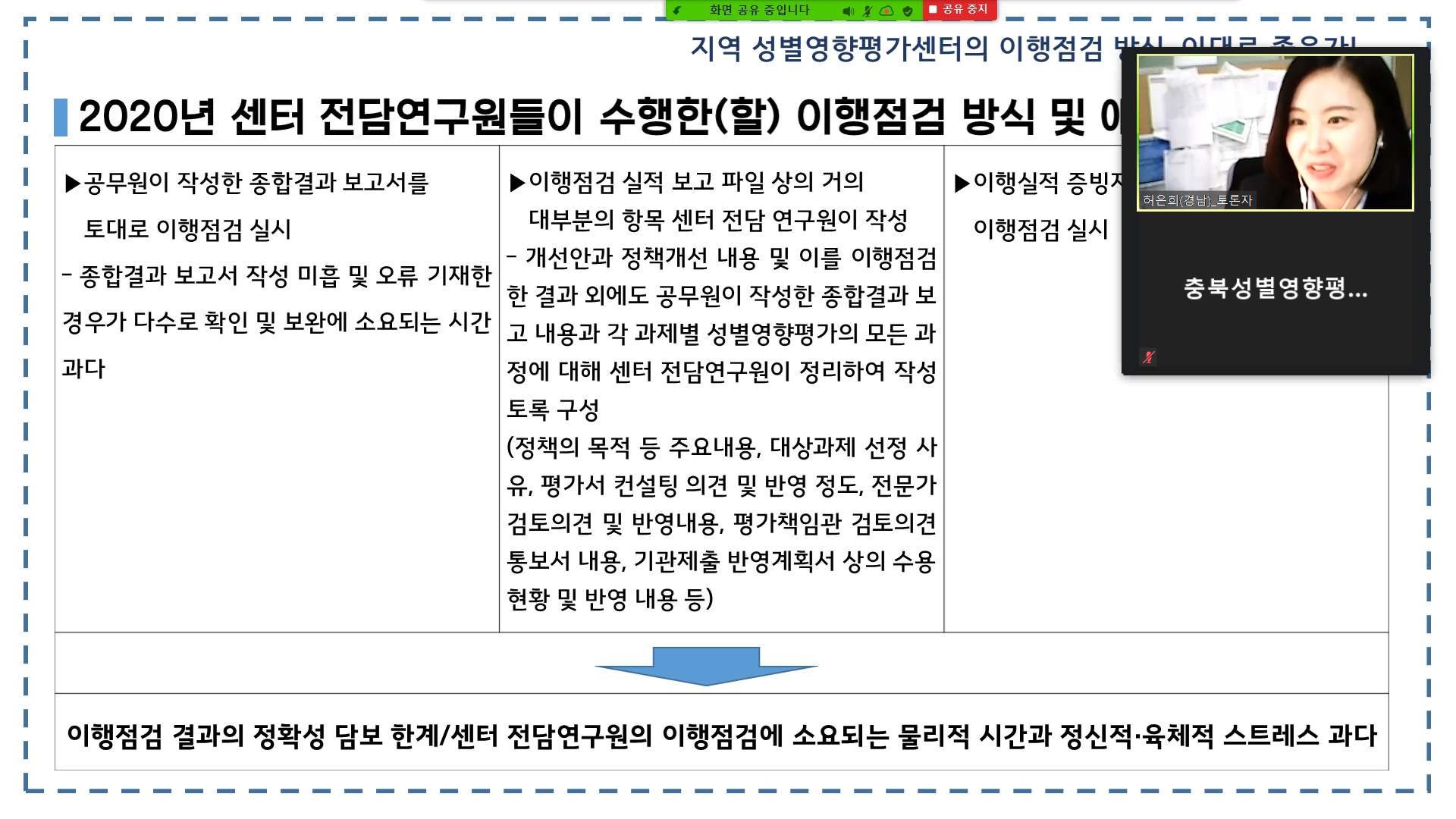 2020 충북 성 주류화 포럼(온라인) [첨부 이미지3]