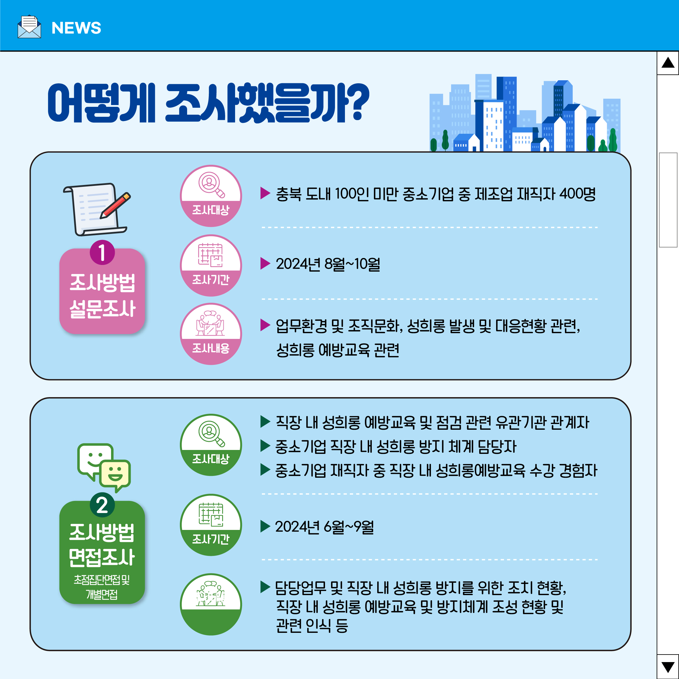 충북 중소기업 성희롱 방지 체계 내실화 방안 [첨부 이미지3]