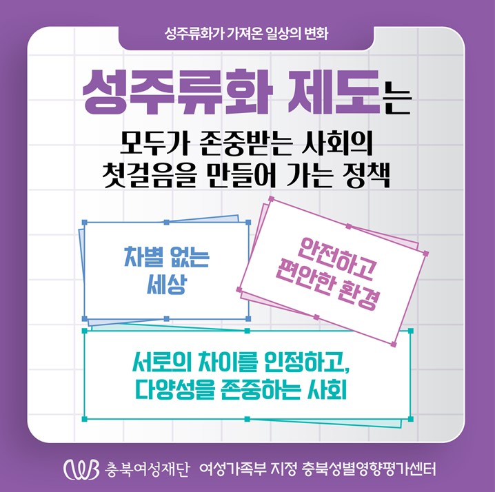 성주류화가 가져온 일상의 변화