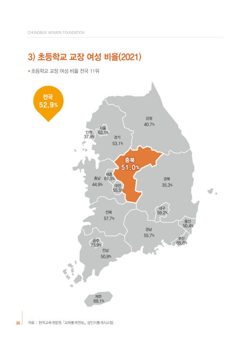[2022 충북 성인지 통계] 17개 시도 비교 [첨부 이미지3]