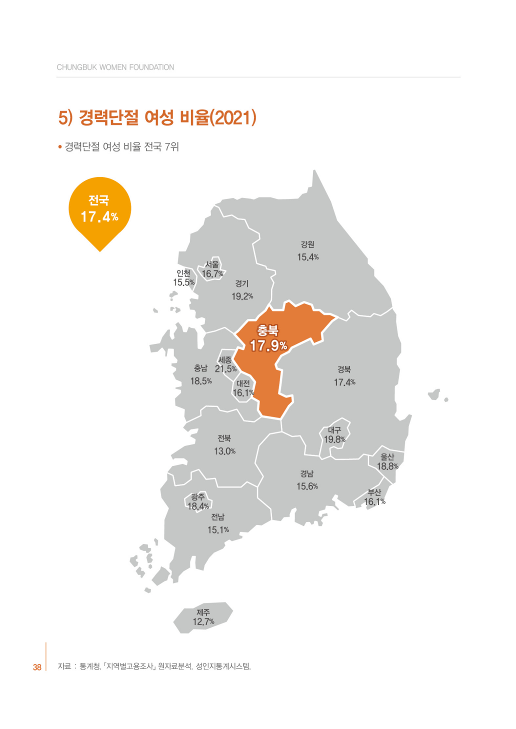 [2022 충북 성인지 통계] 17개 시도 비교 [첨부 이미지5]