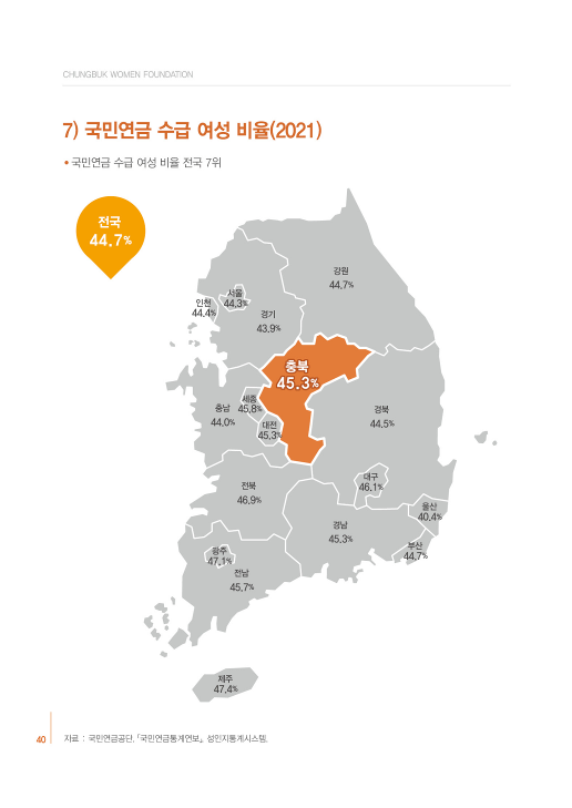 [2022 충북 성인지 통계] 17개 시도 비교 [첨부 이미지7]