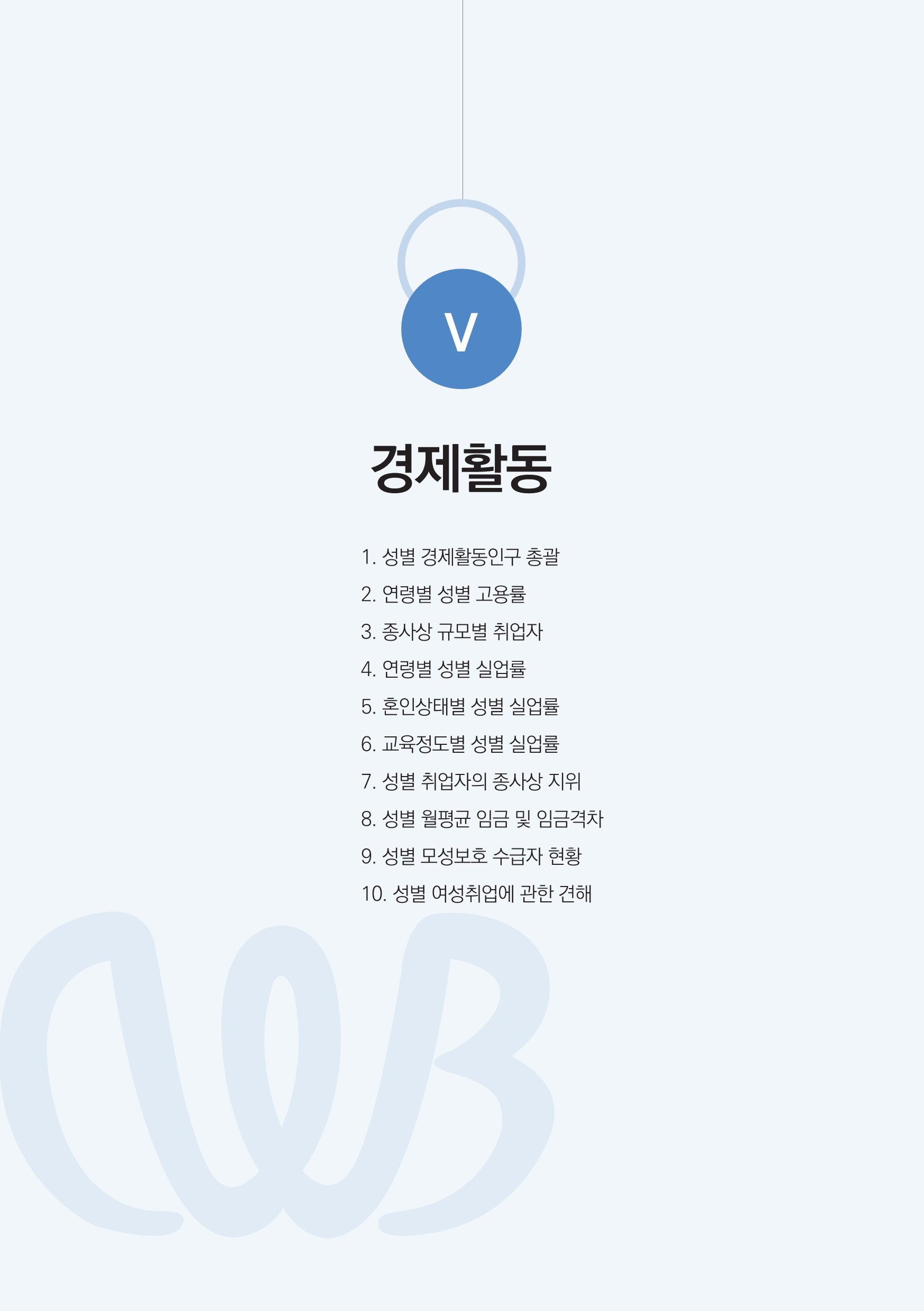 [2023 충북 시ㆍ군별 성인지 통계] 경제활동 [첨부 이미지1]