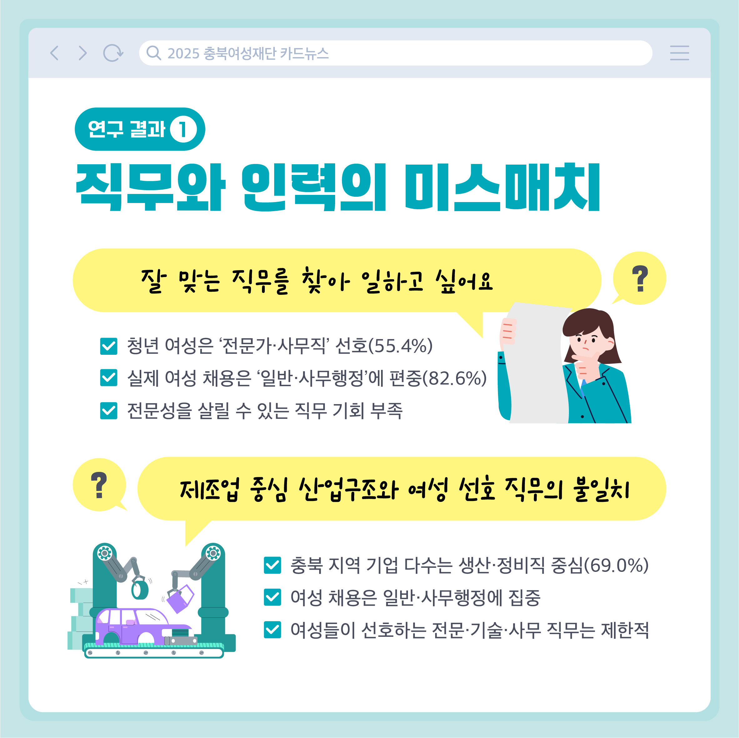 충북 청년 여성 고용증진 방안 [첨부 이미지4]