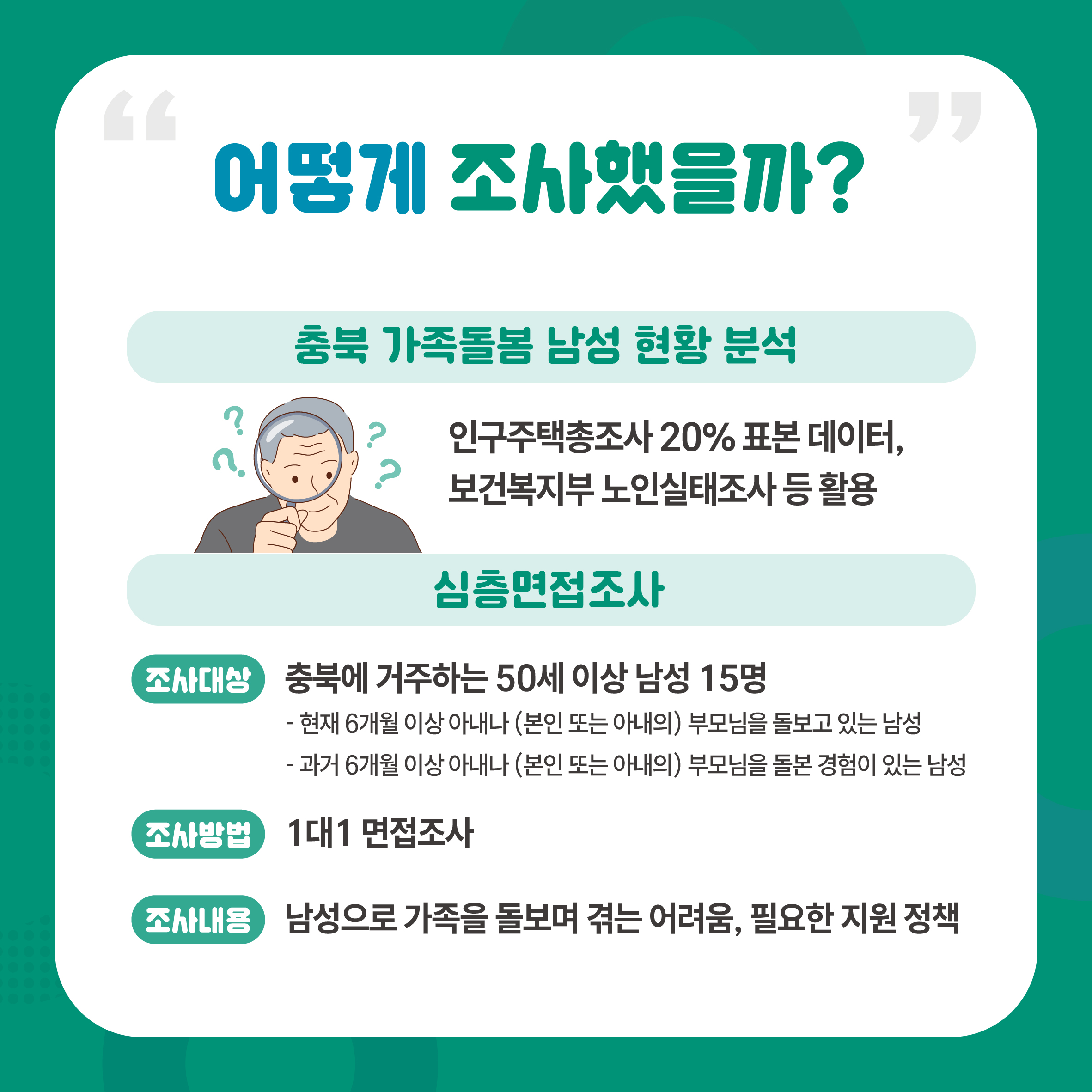 가족을 돌보는 남성의 어려움과 지원 방안: 부모･배우자 돌봄을 중심으로 [첨부 이미지3]