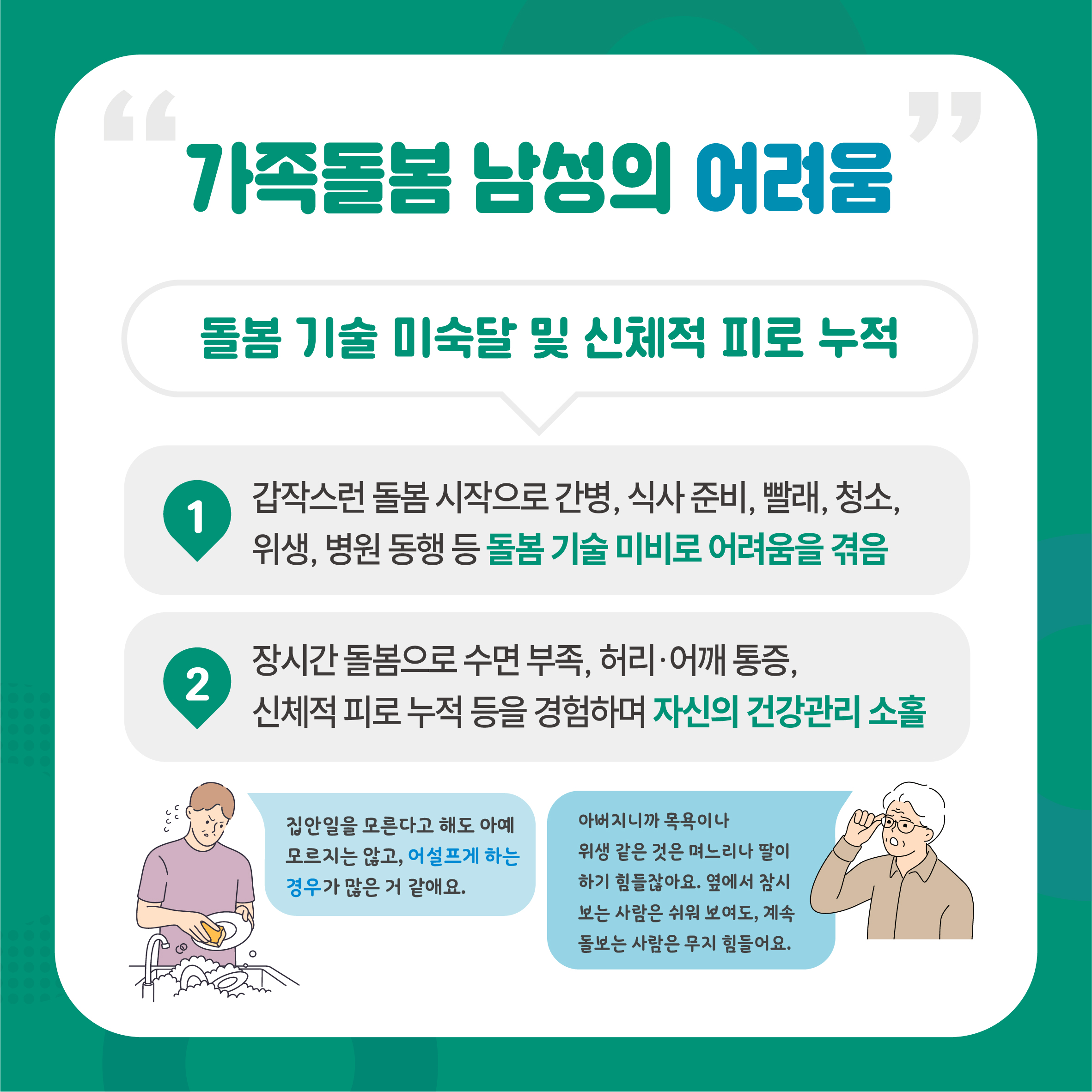 가족을 돌보는 남성의 어려움과 지원 방안: 부모･배우자 돌봄을 중심으로 [첨부 이미지6]
