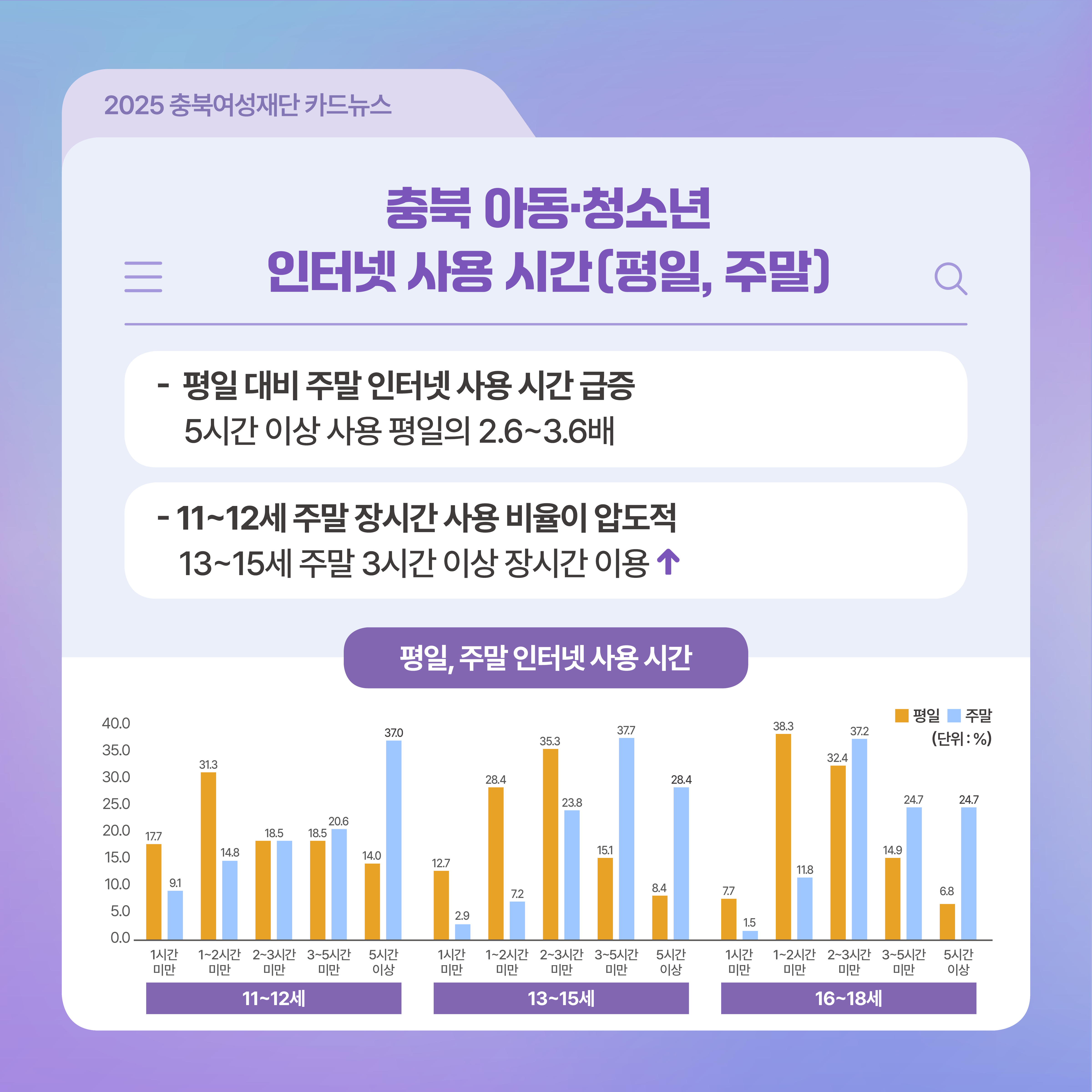 충북 디지털성범죄 예방 및 대응 강화 방안: 아동·청소년을 중심으로 [첨부 이미지4]