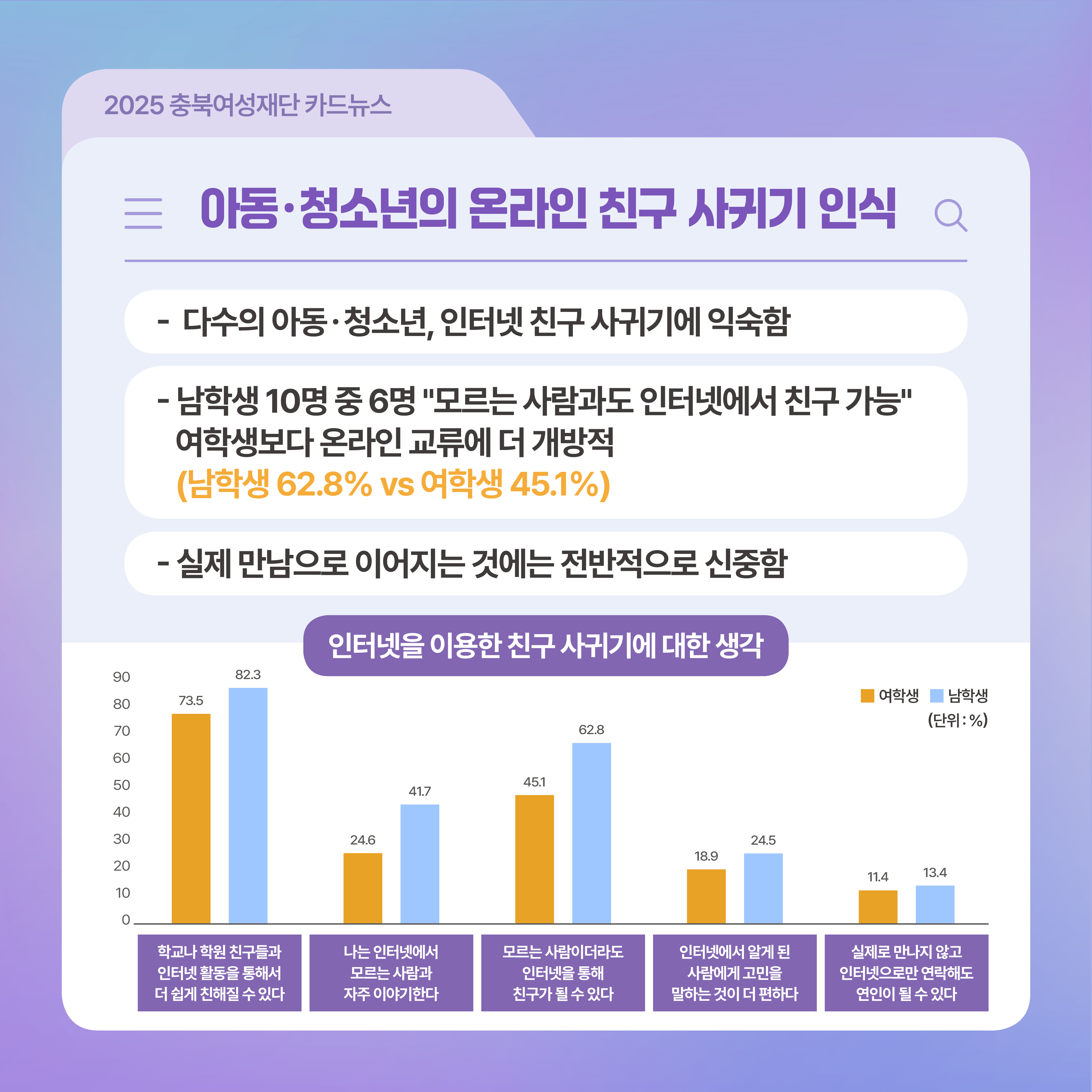 충북 디지털성범죄 예방 및 대응 강화 방안: 아동·청소년을 중심으로 [첨부 이미지5]