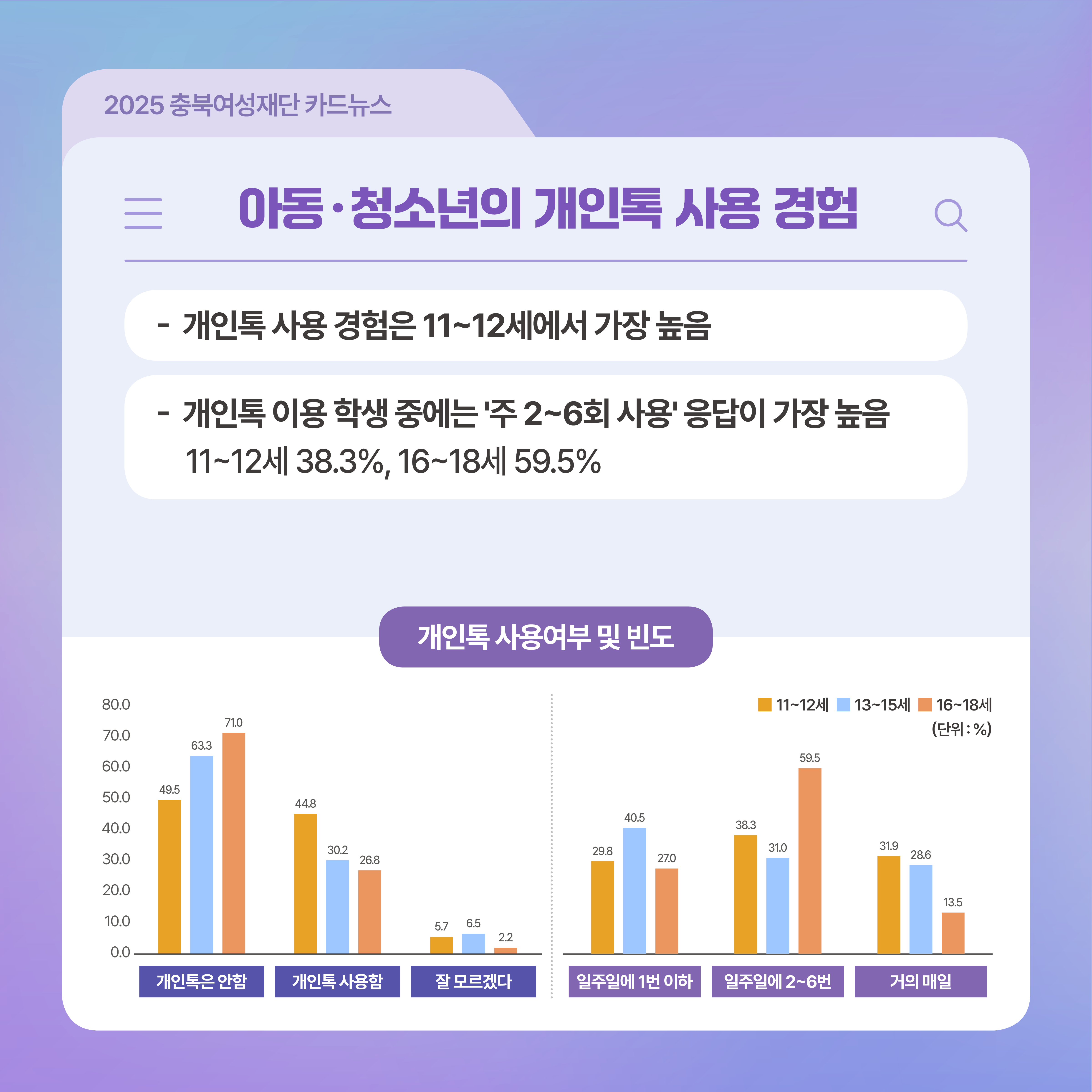 충북 디지털성범죄 예방 및 대응 강화 방안: 아동·청소년을 중심으로 [첨부 이미지7]