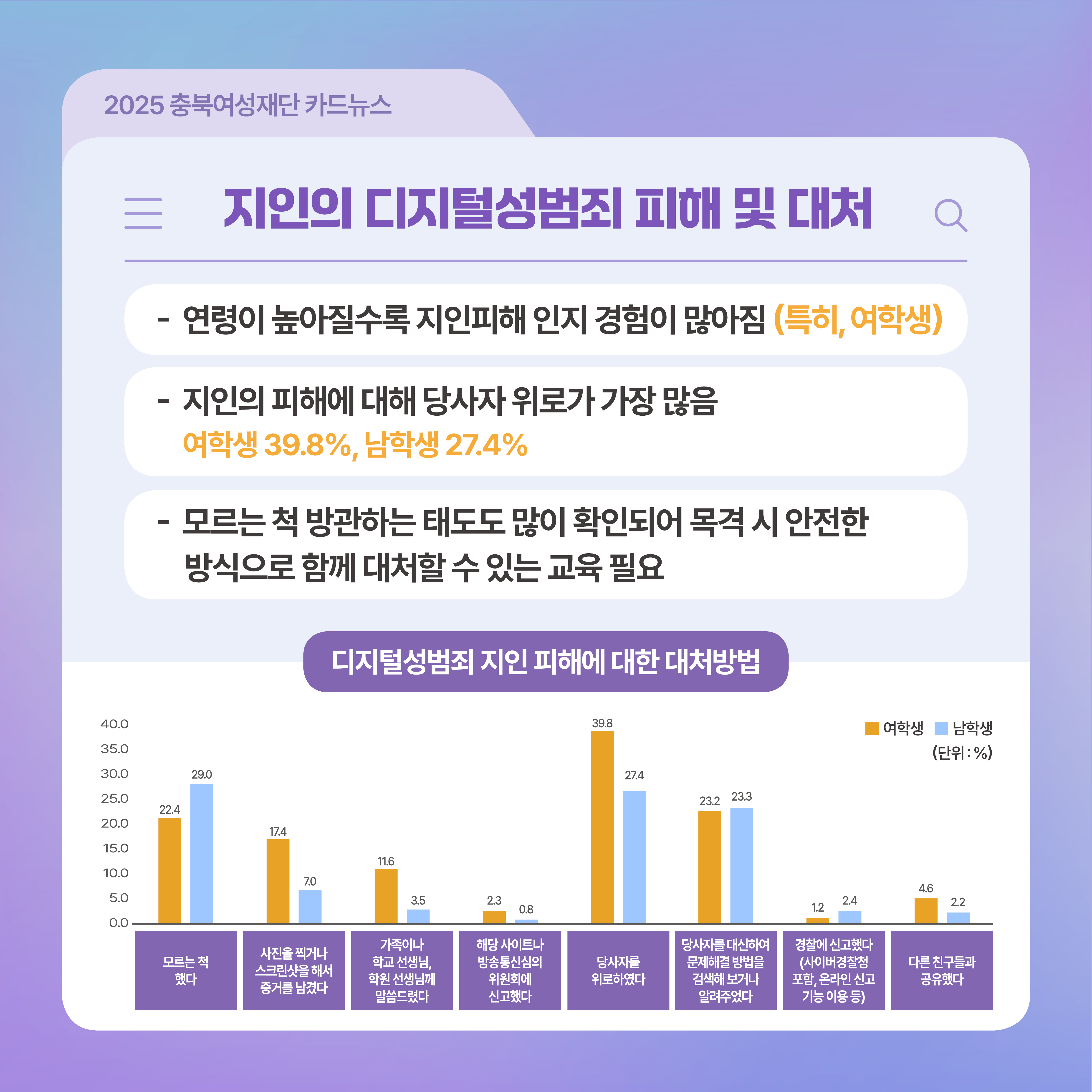 충북 디지털성범죄 예방 및 대응 강화 방안: 아동·청소년을 중심으로 [첨부 이미지10]