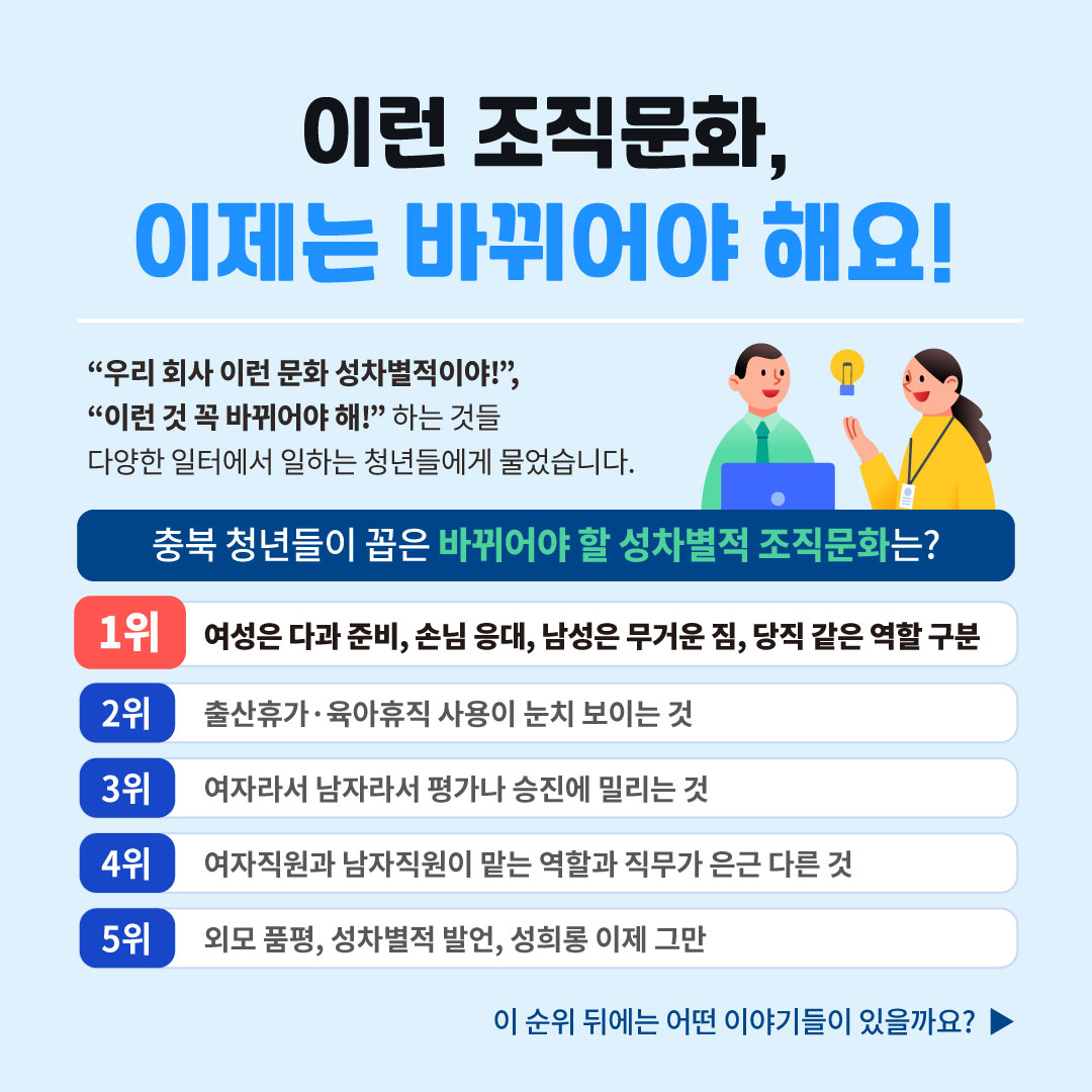 청년들이 제안한 성평등 일터 만들기 : 우리 회사, 이랬으면 좋겠다! [첨부 이미지2]